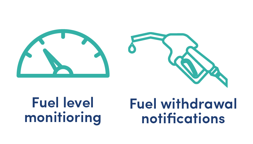 Fuel Tank Level Monitoring | End Fuel Theft with Levno