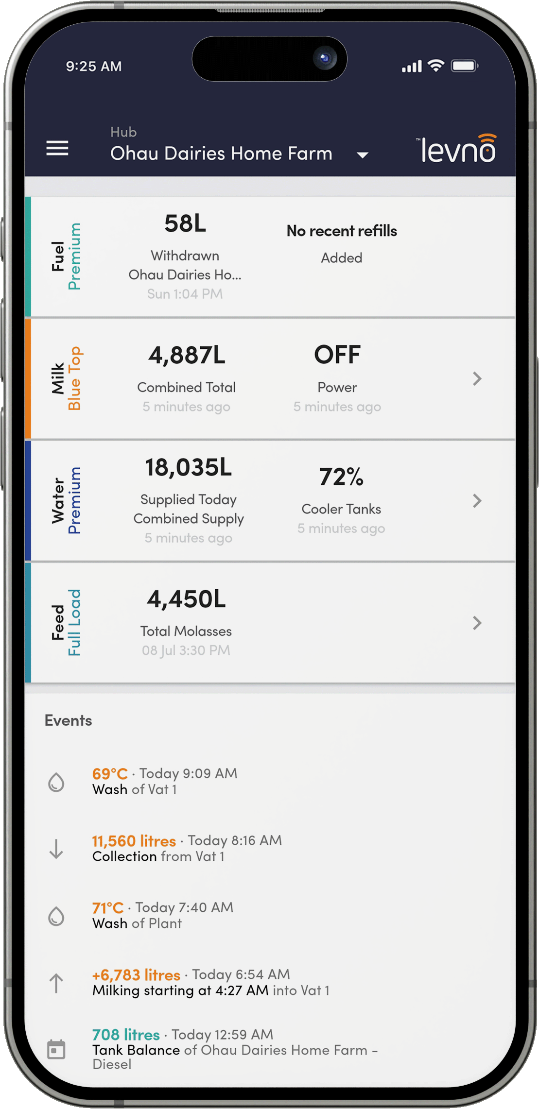 Hub_App_Dashboard-1