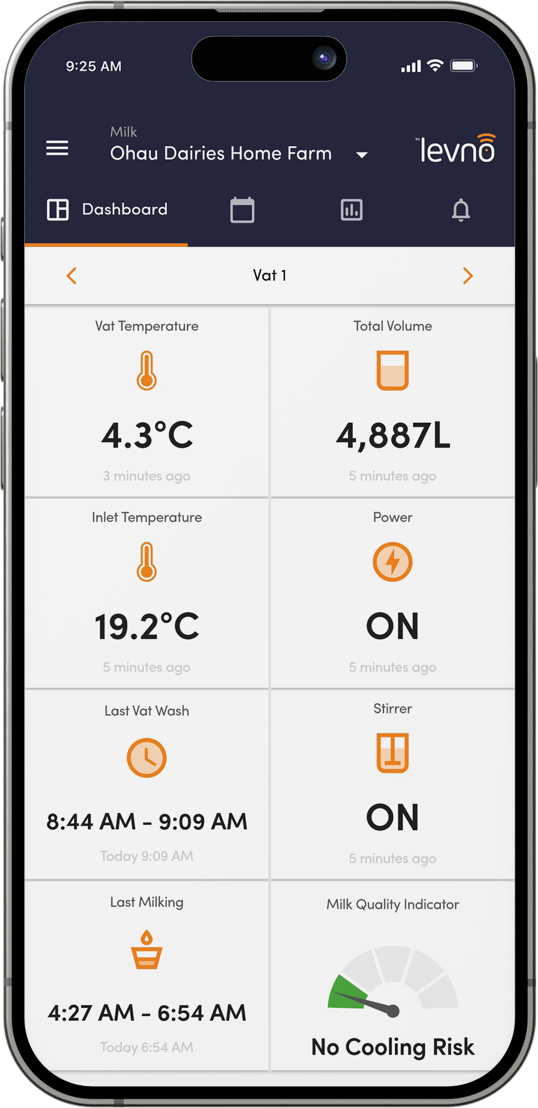 Milk_App_Dashboard Vat 1